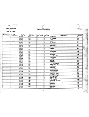 General Foam Plastics Blow Mold List (2002-09-25) preview