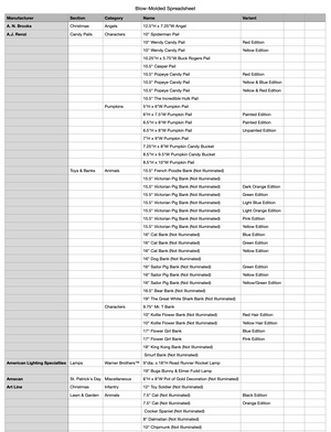 Blow-Molded Spreadsheet preview